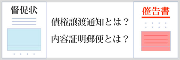 アイ・アール債権回収から届く通知書